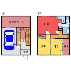 住吉6-1借家の物件間取画像